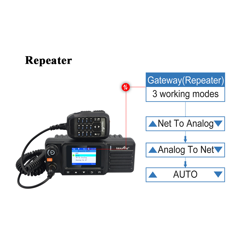 High Quality UHF PoC Car 2 Way Radio 100KM TM-990D